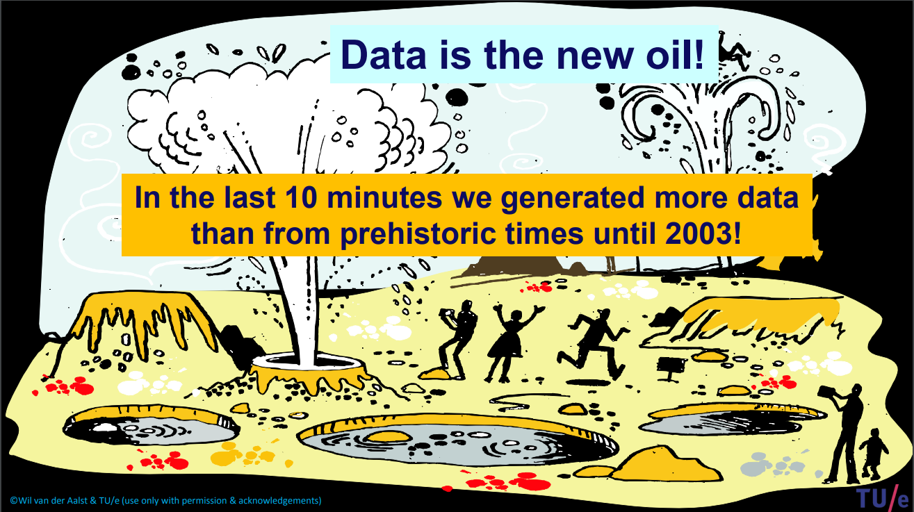 data is the new oil